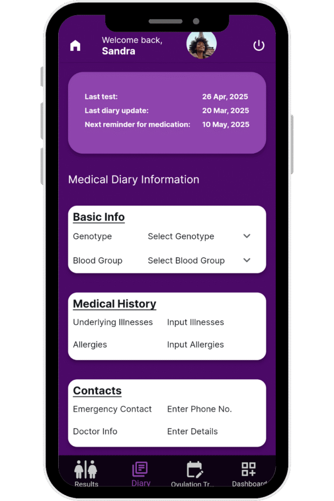 medical diary